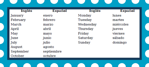 Learn Spanish - Months and Days